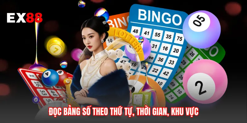 Đọc bảng số theo thứ tự, thời gian, khu vực